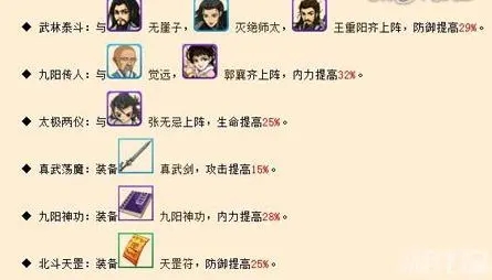 大掌门2如何选择合适的队友与萧十三郎搭配