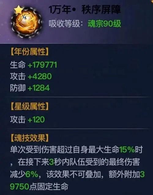 有什么适合与斗罗大陆白茶搭配的食物