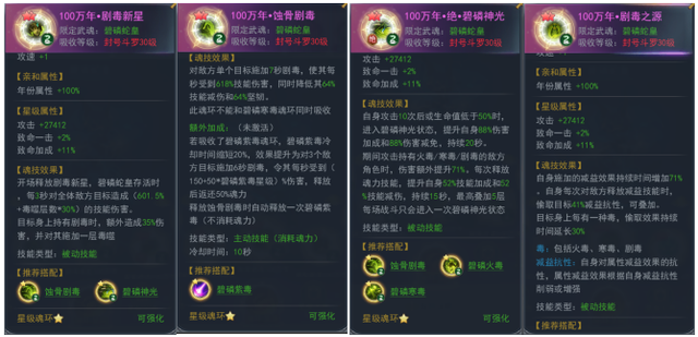 斗罗大陆如何搭配天使的魂环