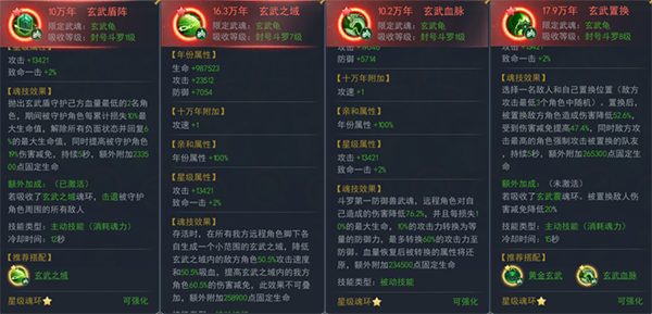 斗罗大陆斗神再临古榕加点是否能够超越前作