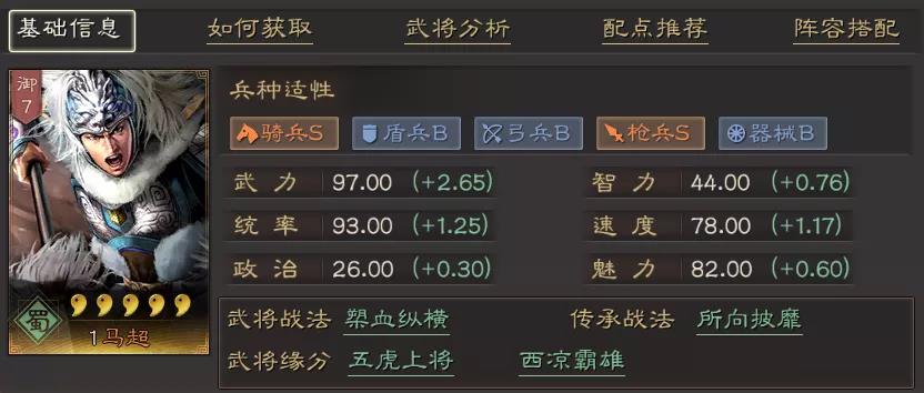 三国志战略版草船换借箭的方法是什么