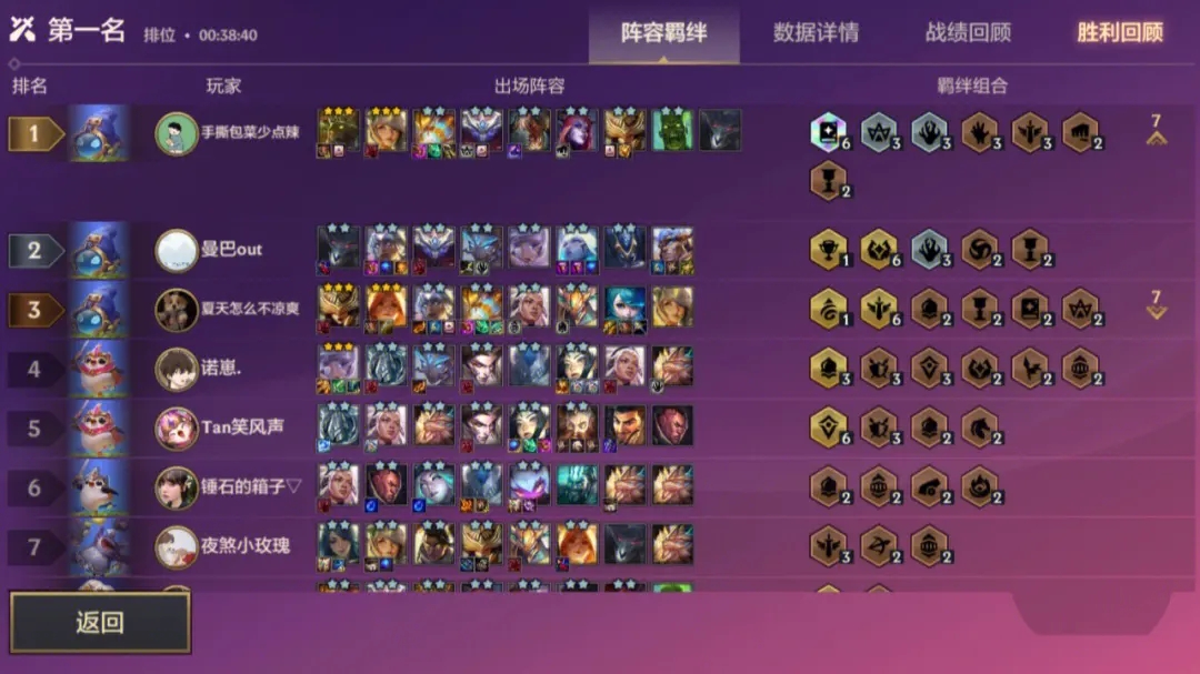 金铲铲之战双城之战中的关键人物是谁