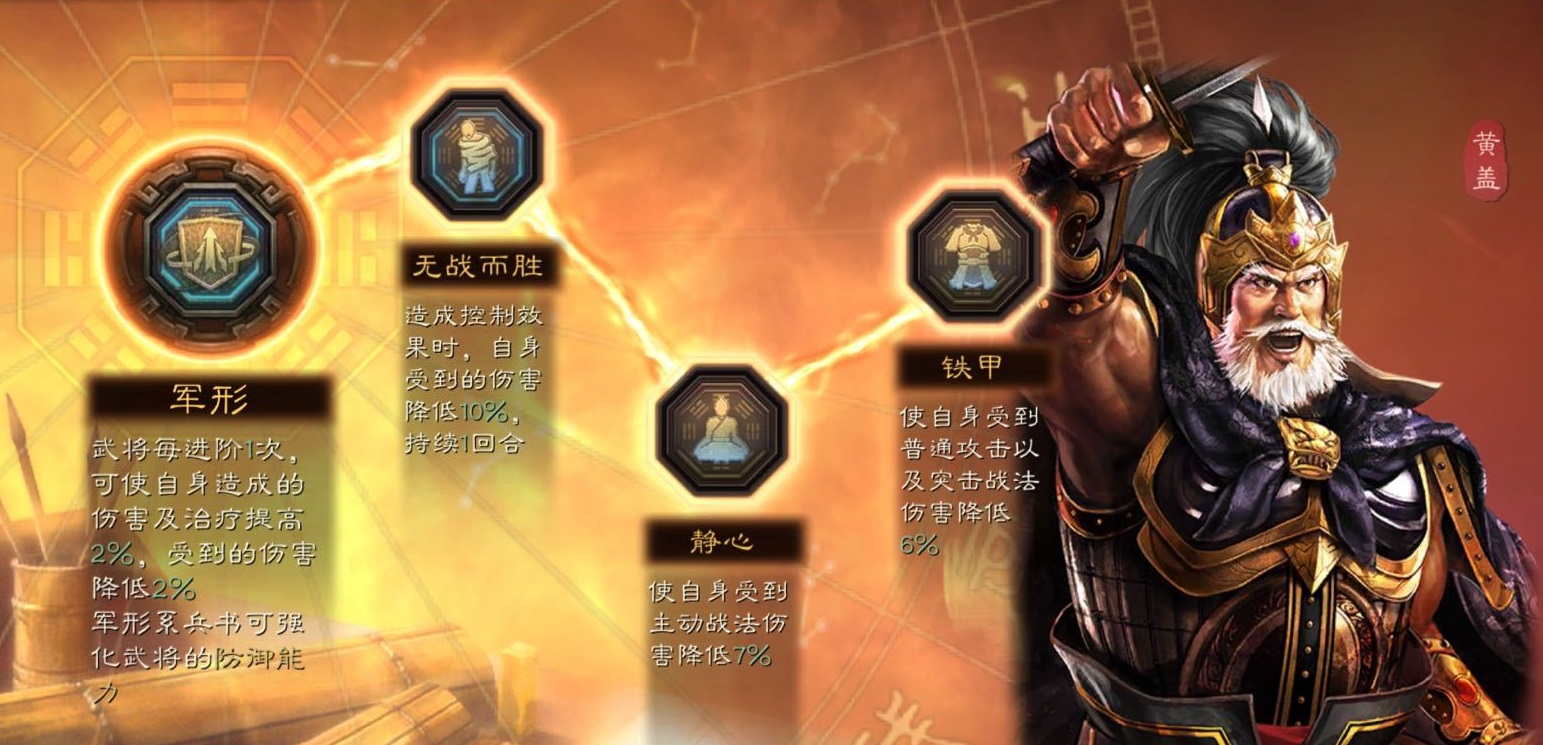 怎样做出最佳的三国志战略版武将搭配选择