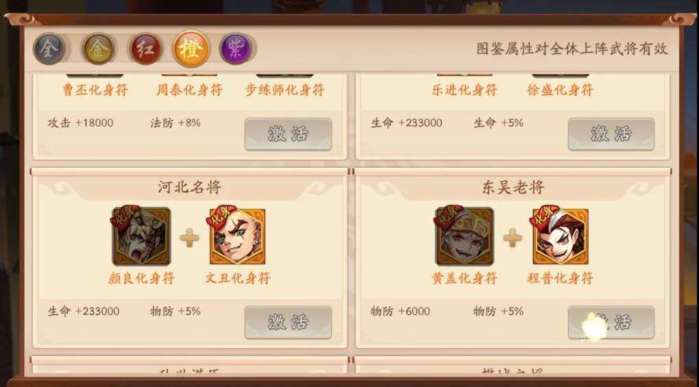 少年三国志2最佳阵容的排布方法是什么