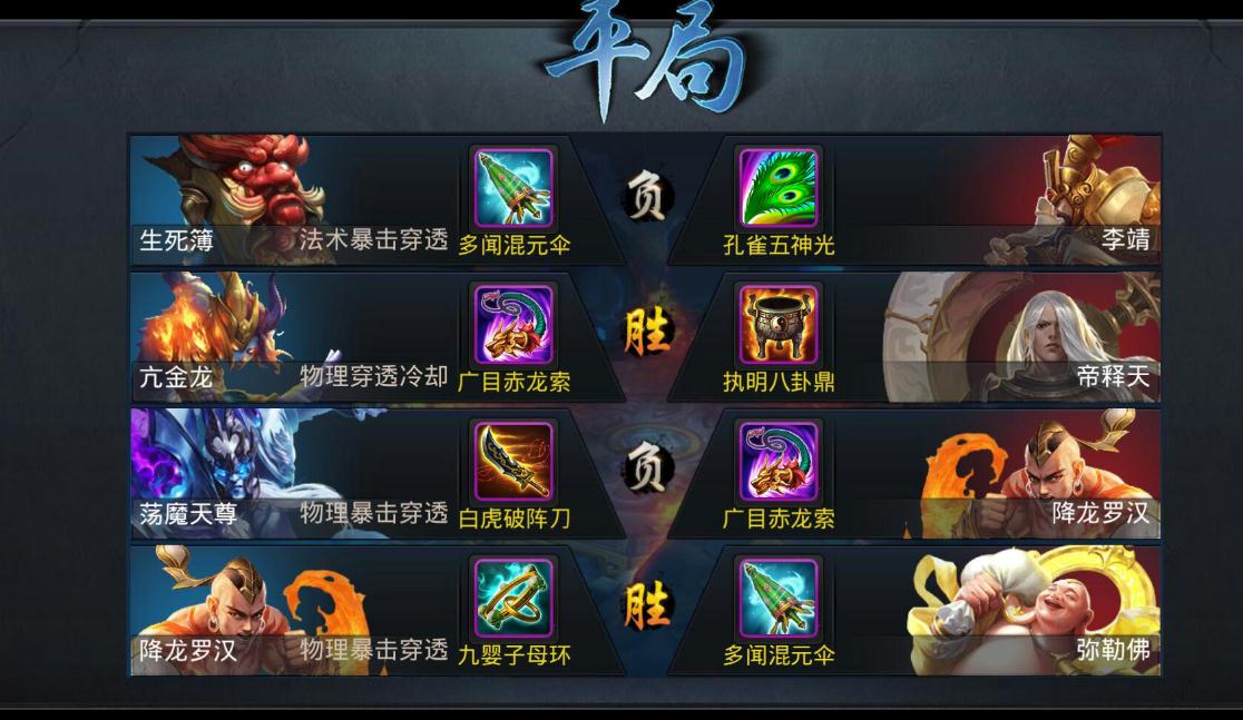 乱斗西游地藏技能顺序有没有推荐的规则