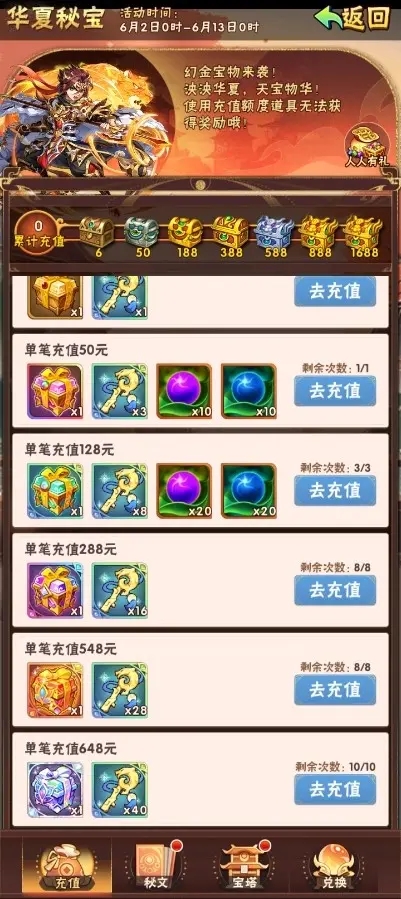 少年三国志2哪个地方的玩家少一些