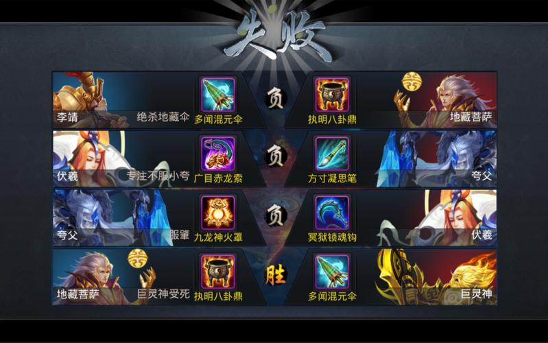 乱斗西游2哪个职业适合喜欢爆发的玩家