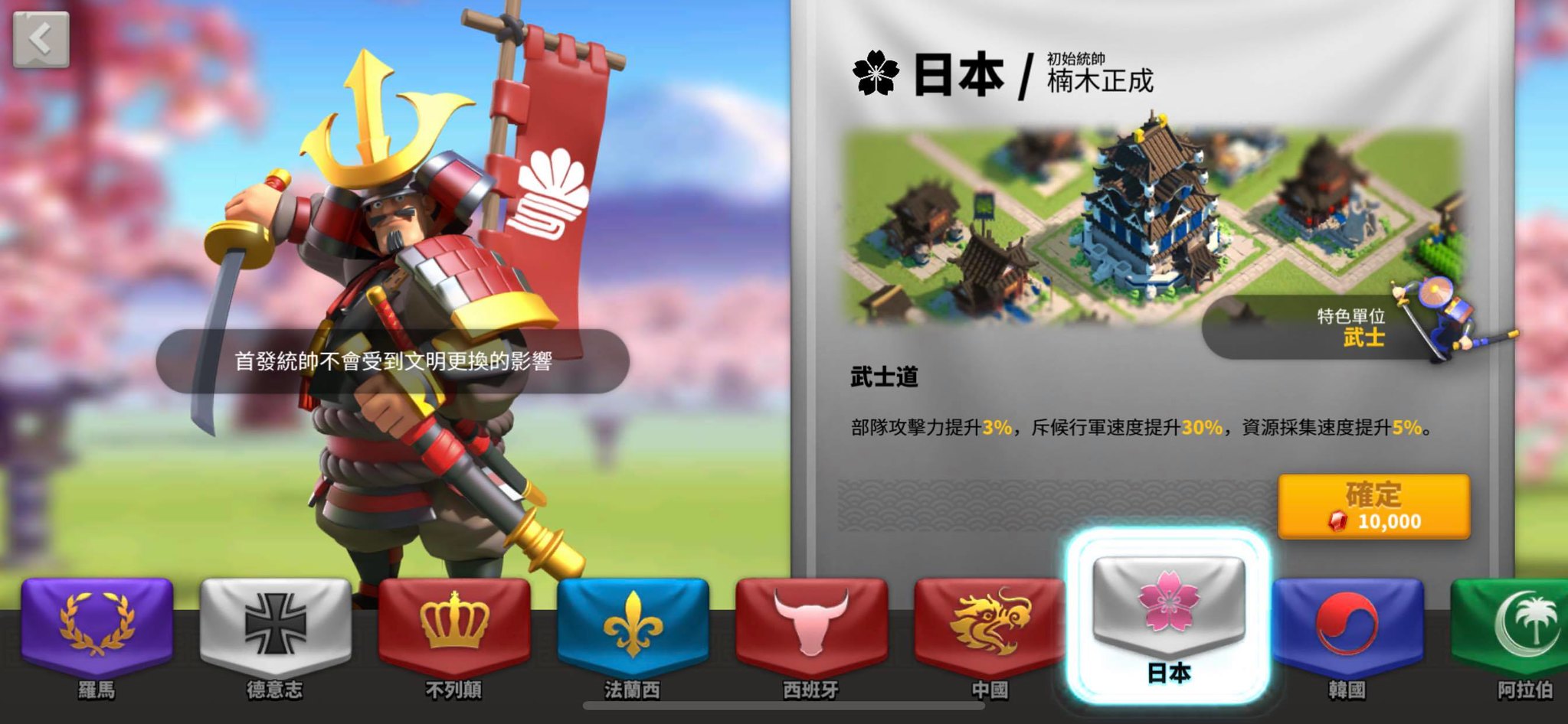 万国觉醒占领神庙后是否能够预测未来