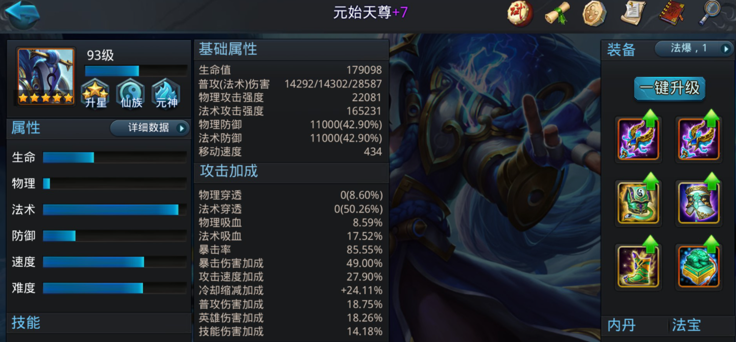 乱斗西游2青狮搭配攻略是什么