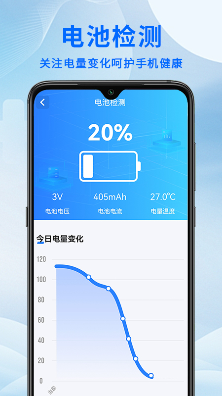 手机评测大师_截图3