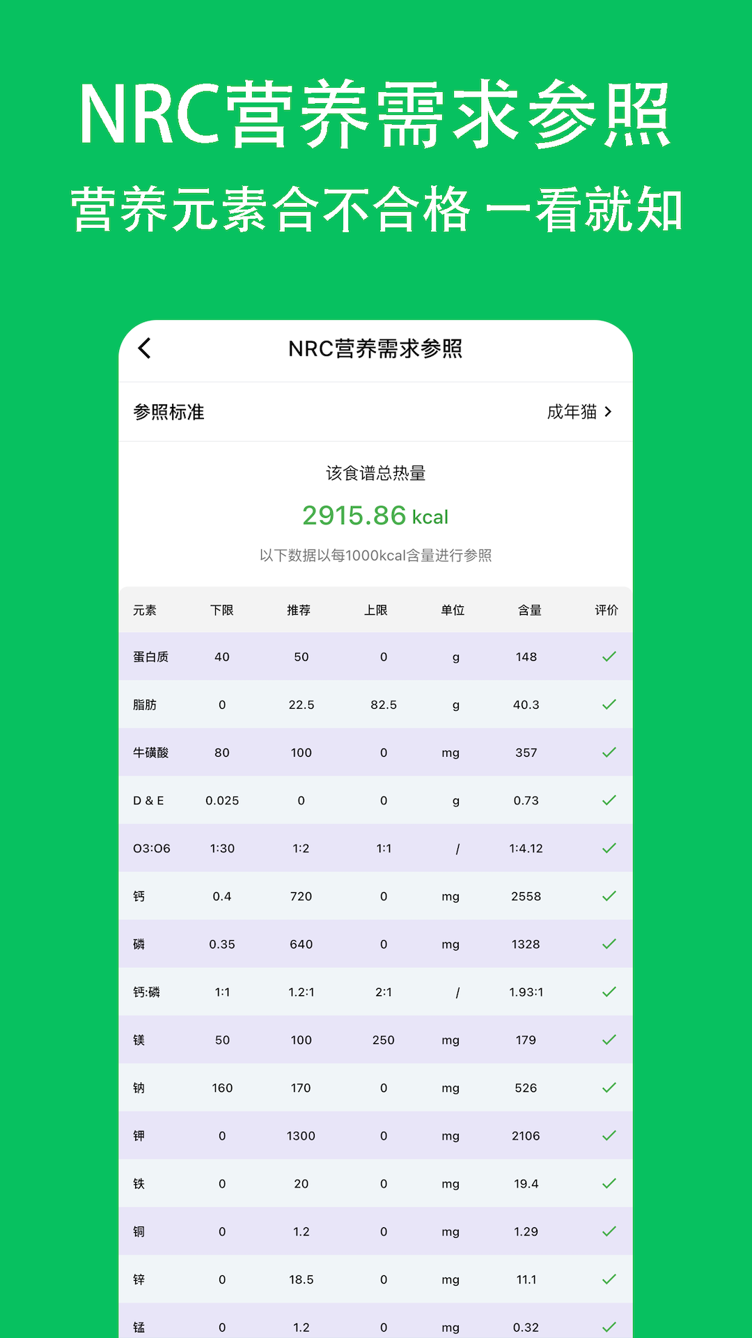 喵喵食谱_截图4