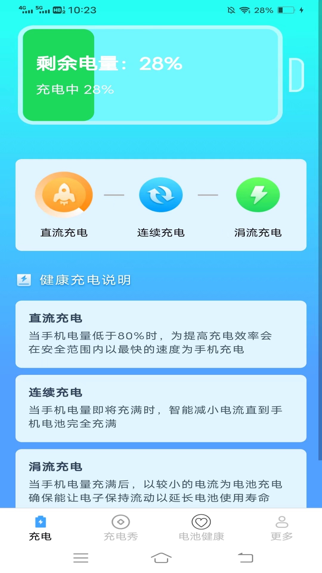 超级充鸭