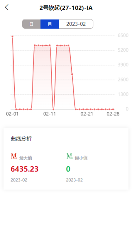 xr智能供电