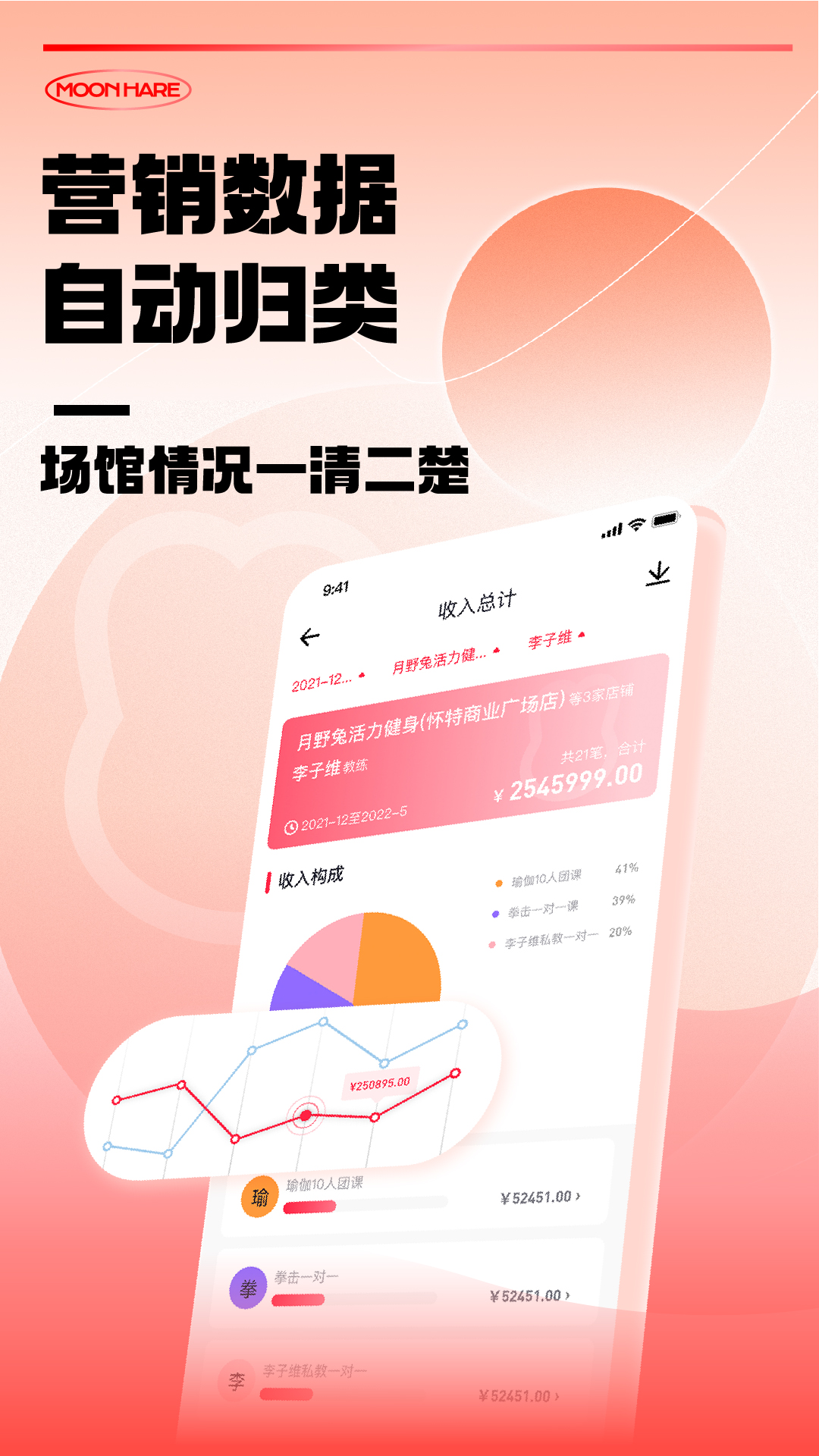 月野兔教练_截图4