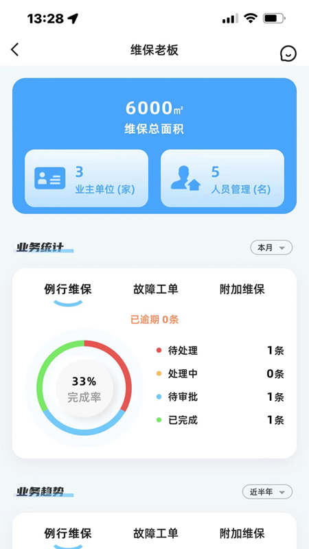 消智云