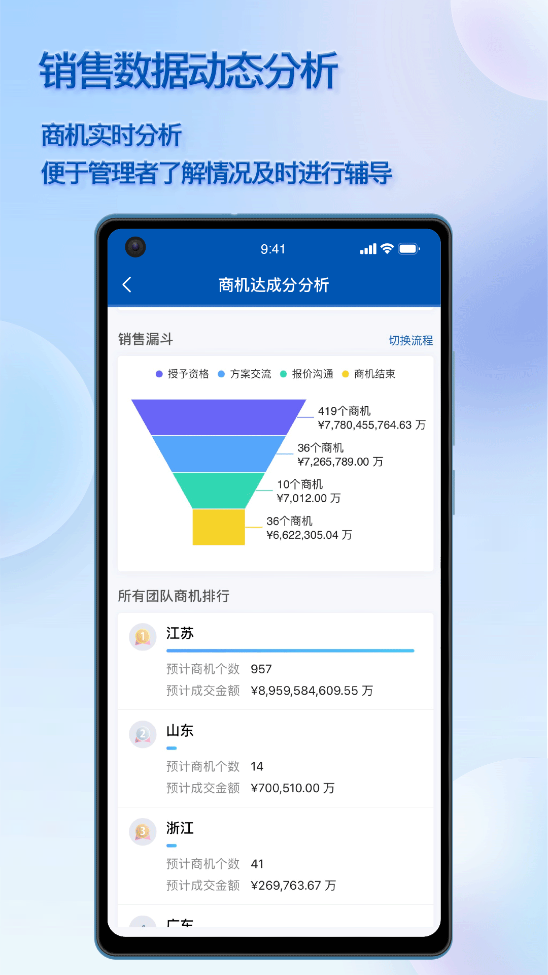 瑞泰crm_截图4