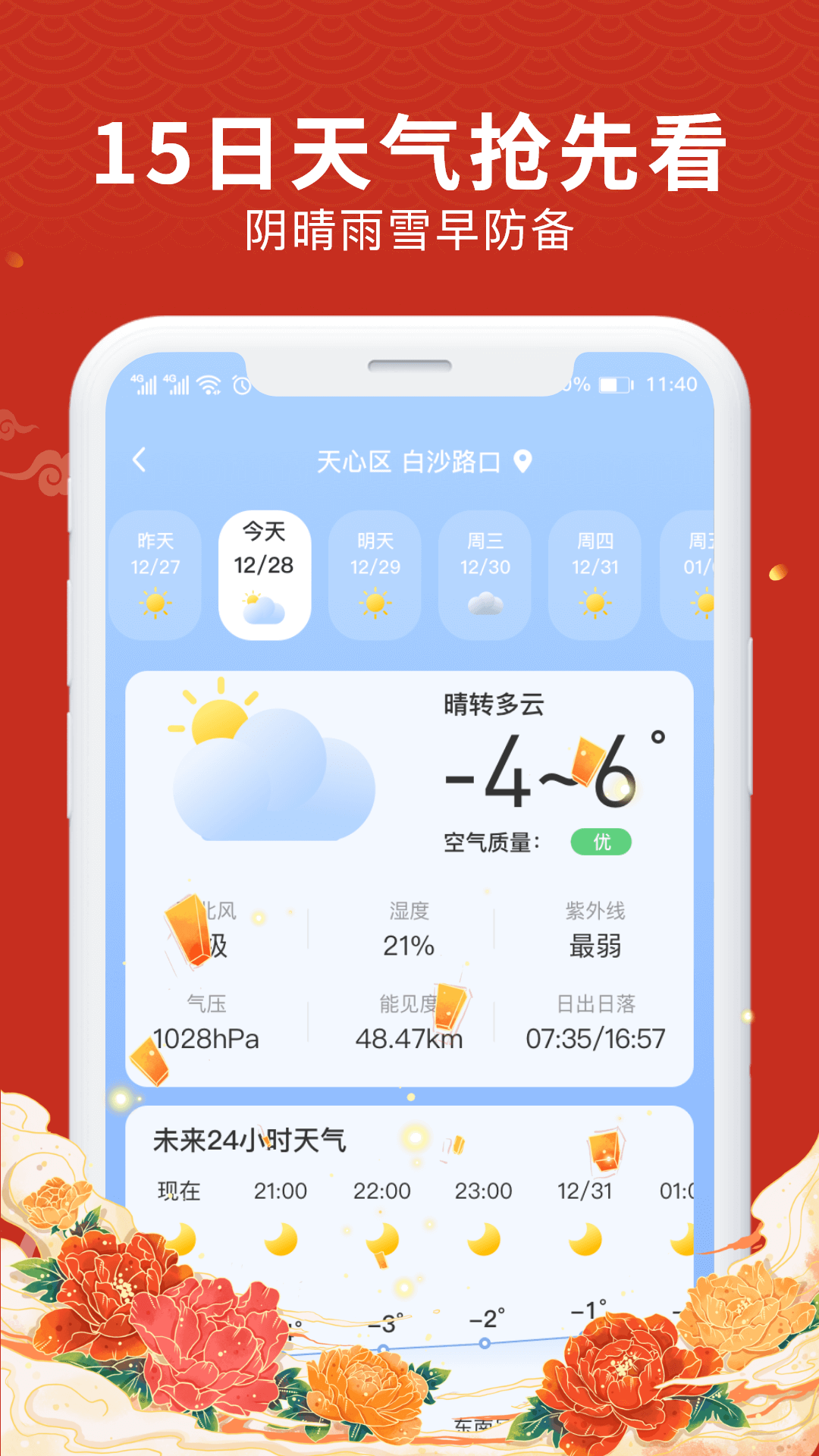 中夏万年历