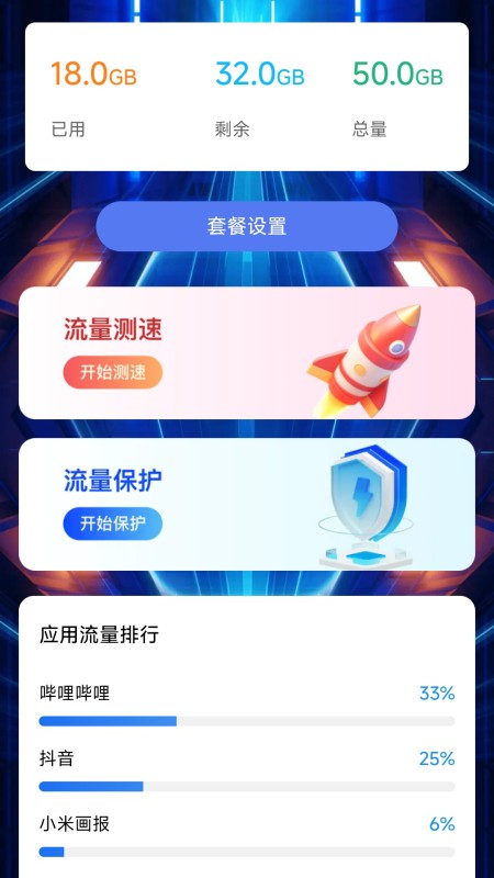 神旷流量