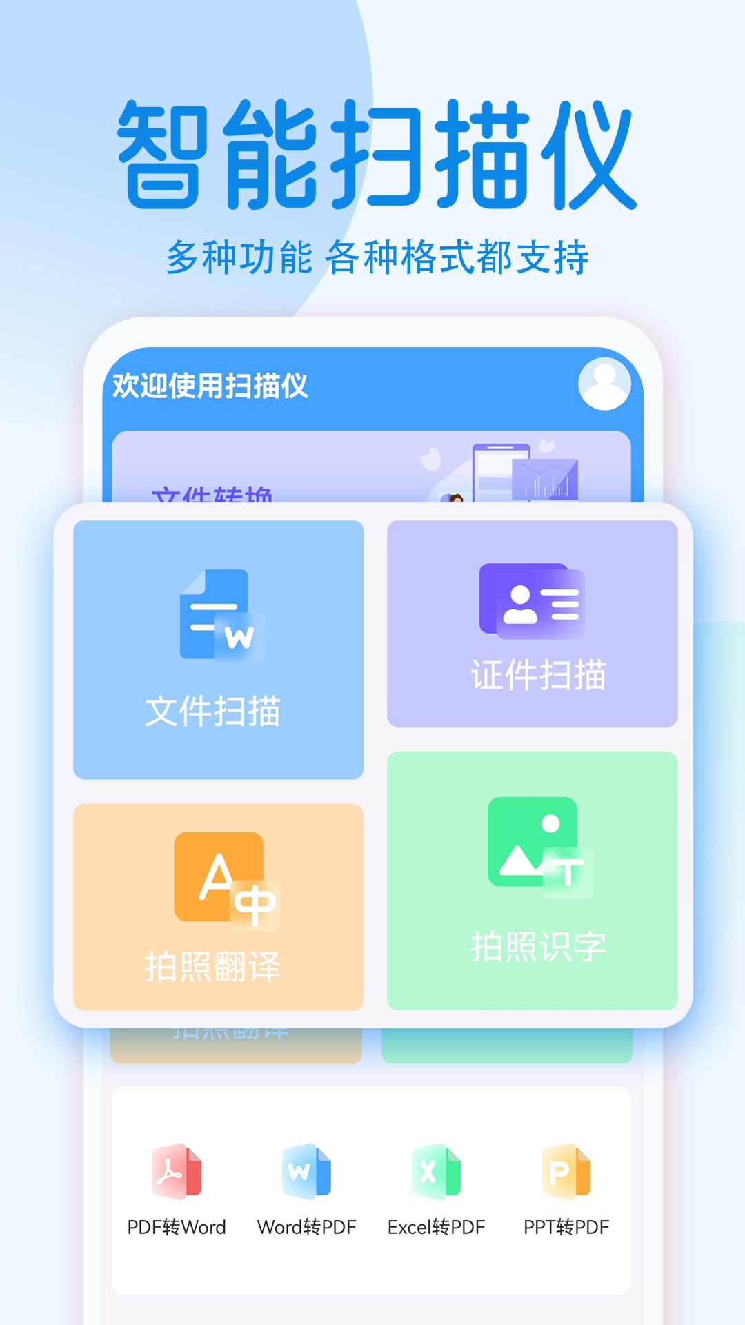 拍照计数相机
