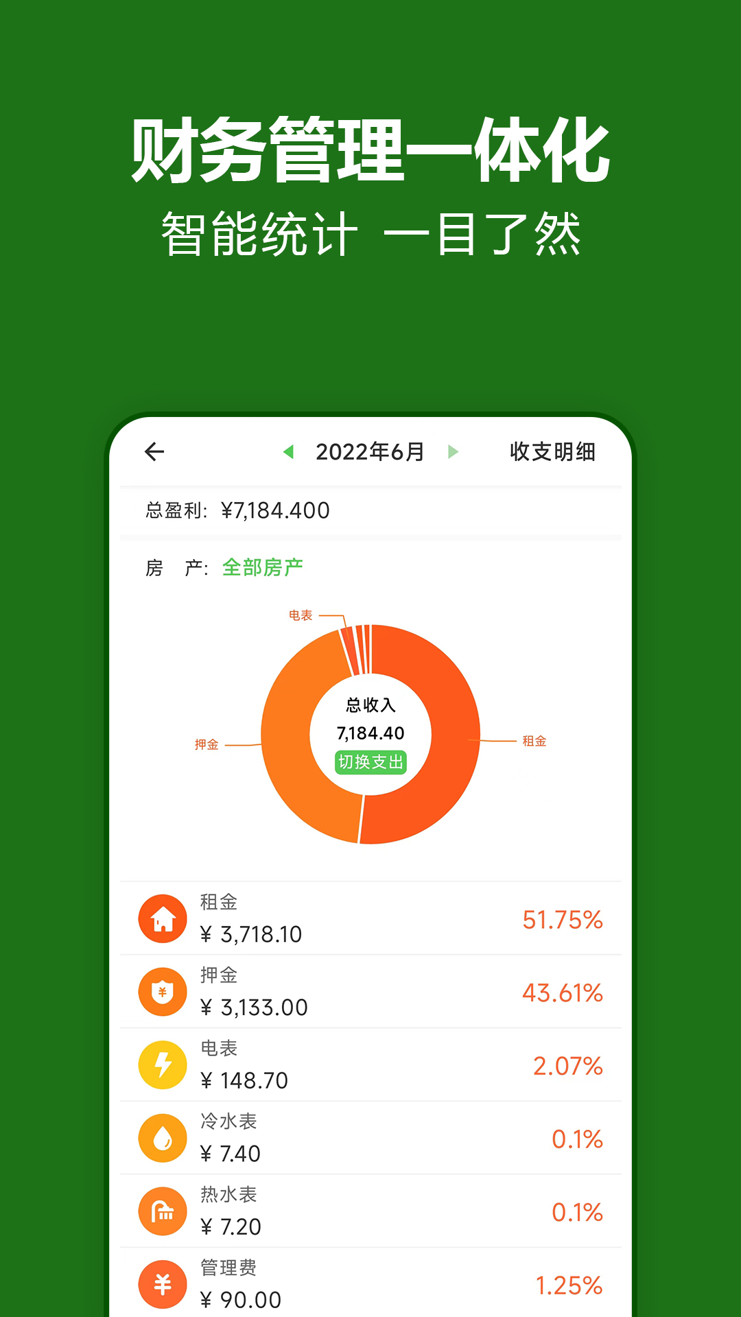 抄表猫管理端_截图1