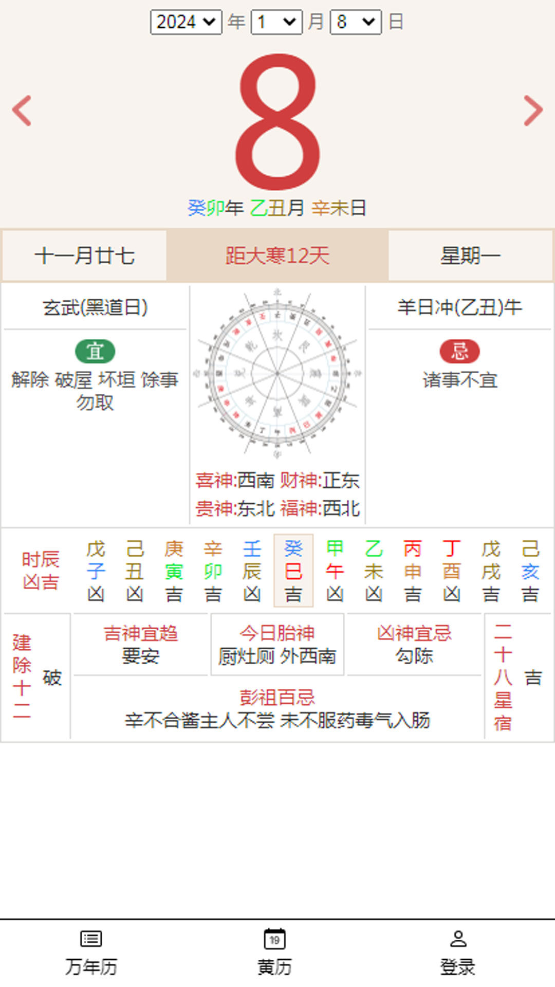 大昇传统黄历