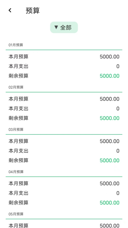 记一笔账