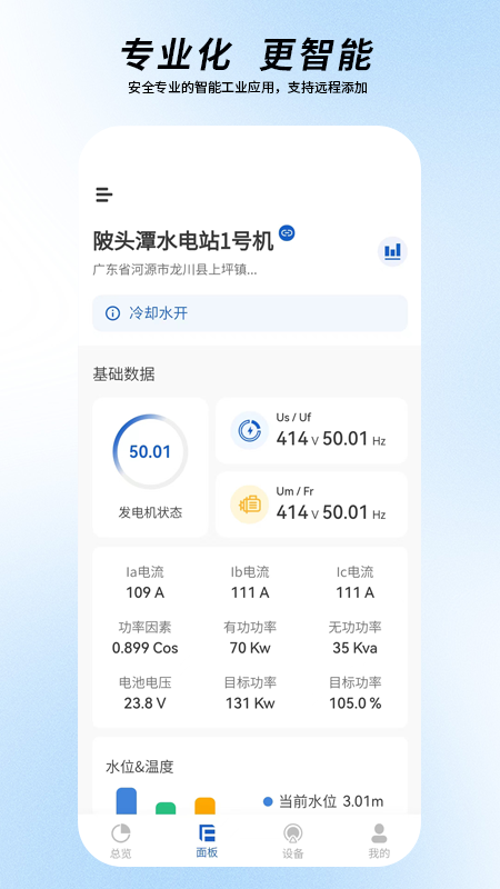 圈圈智慧水电