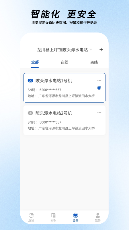圈圈智慧水电