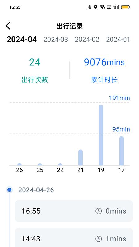 斯维驰