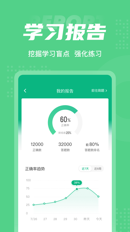 青少年心理成长指导师考试聚题库_截图5