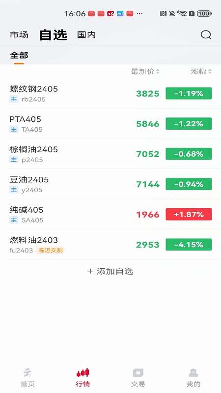 云期通