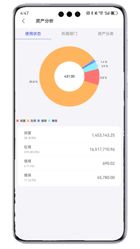 阿仓固资