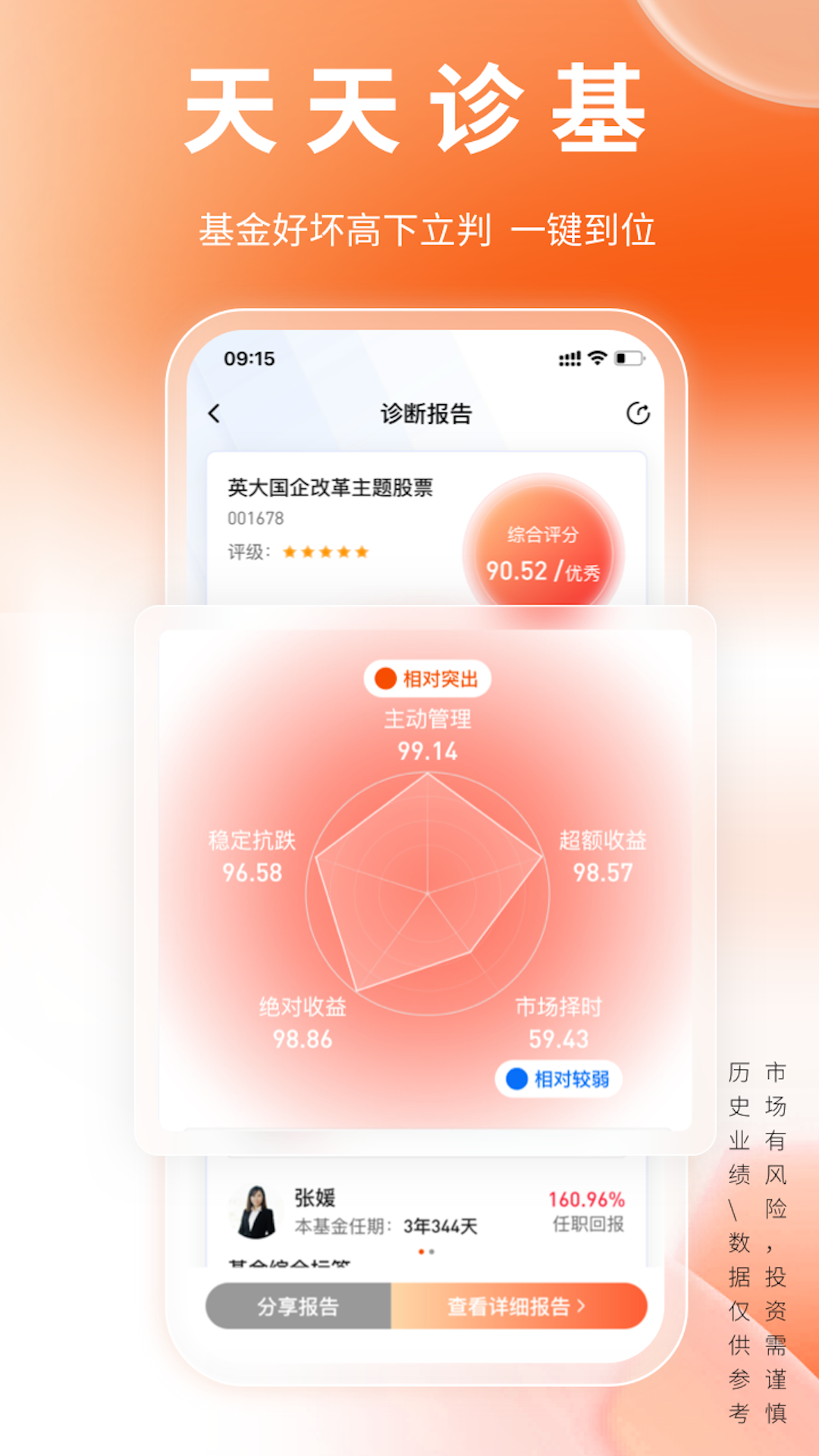 经选基金