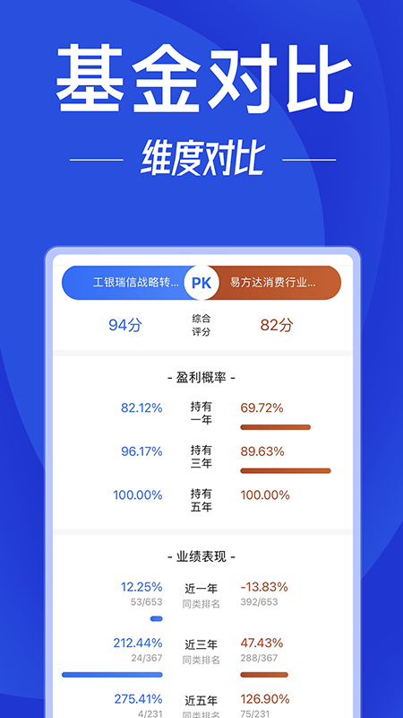 创金启富