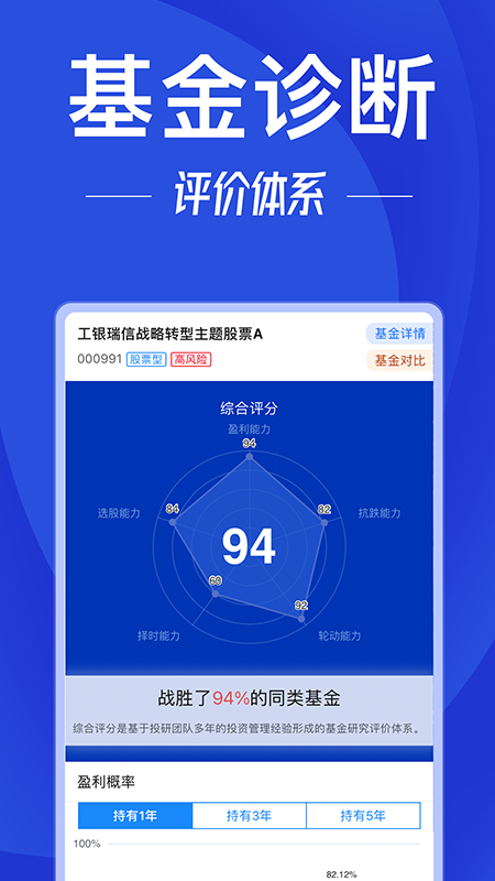 创金启富