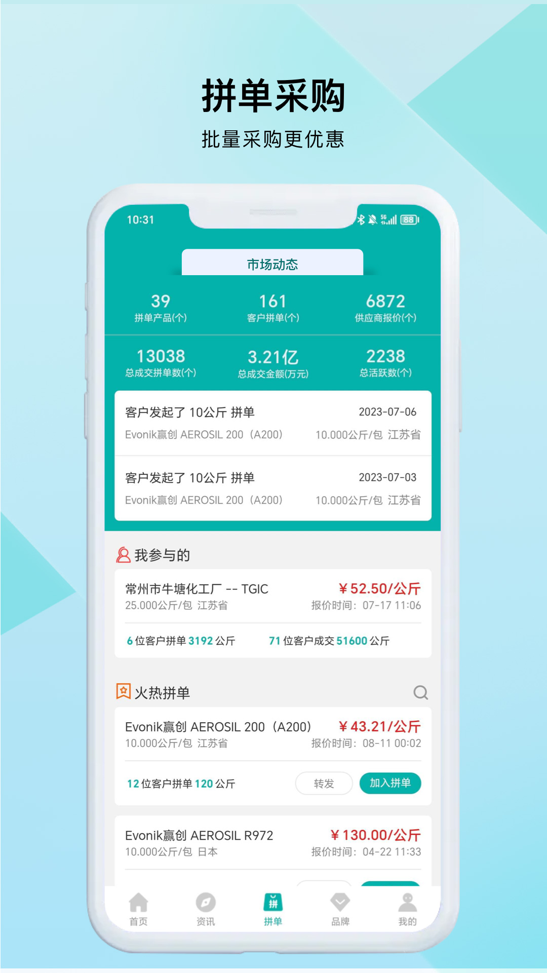 凯茵智采