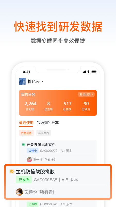 智橙