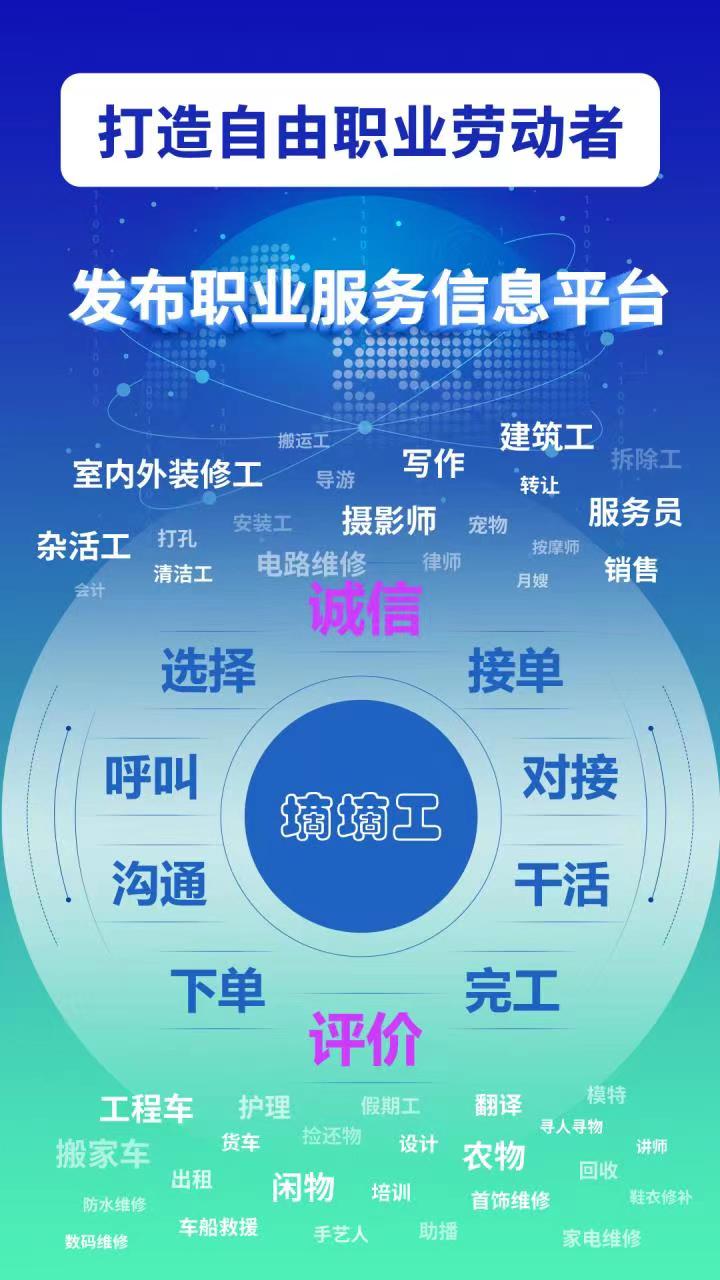dd工