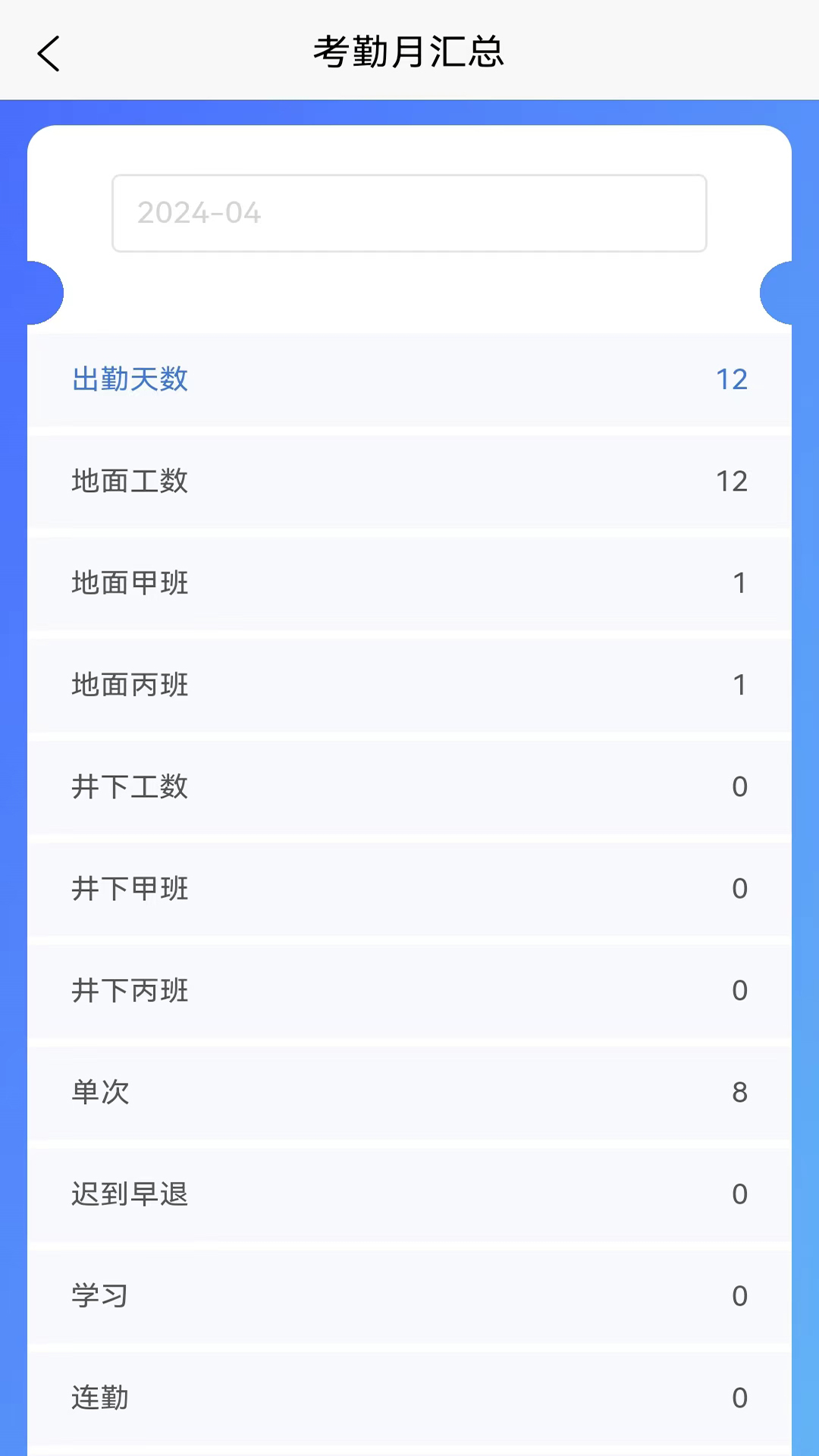 智算鸡矿