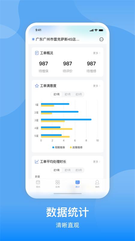 掌上消检通