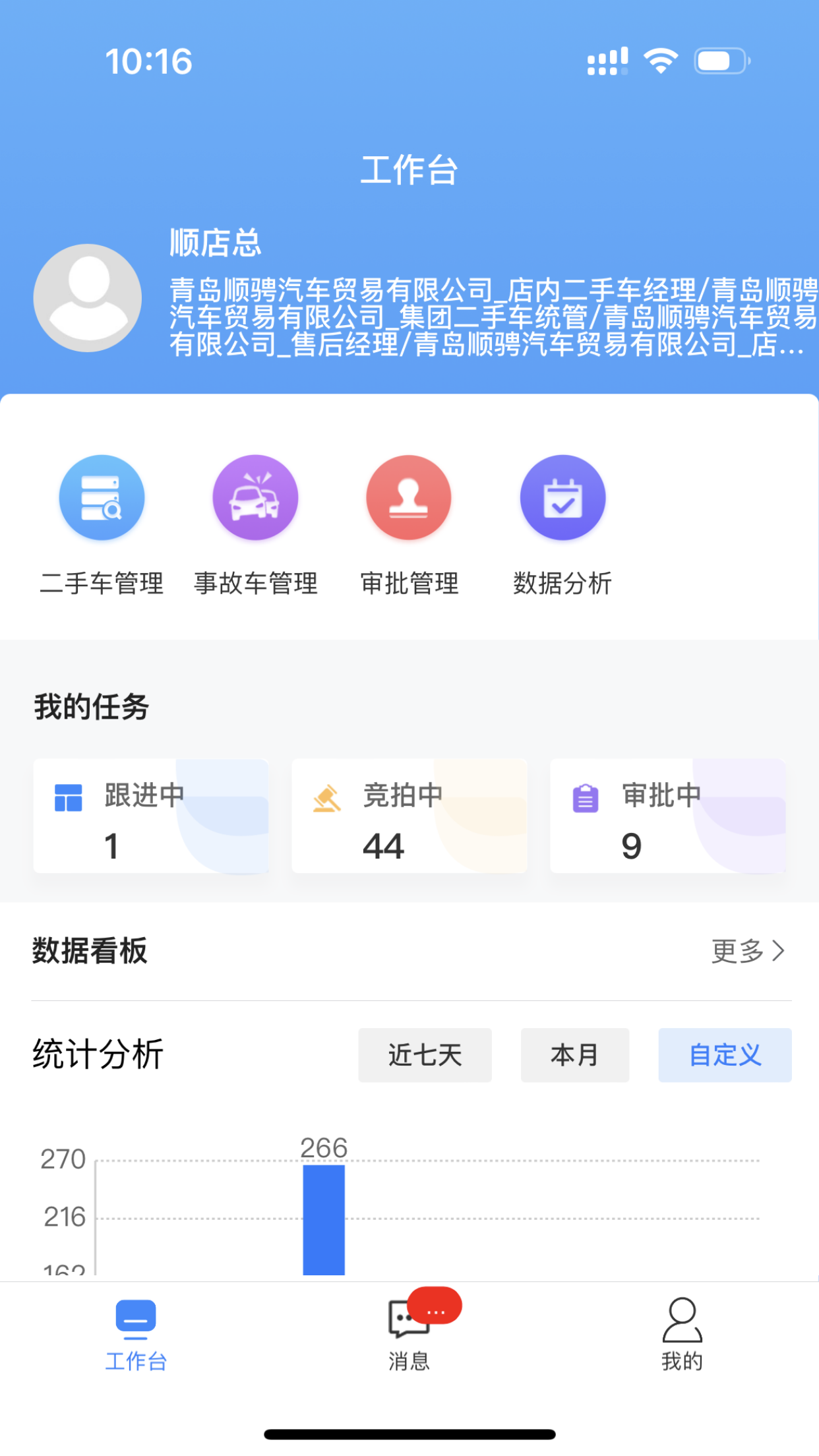 腾聚4s店