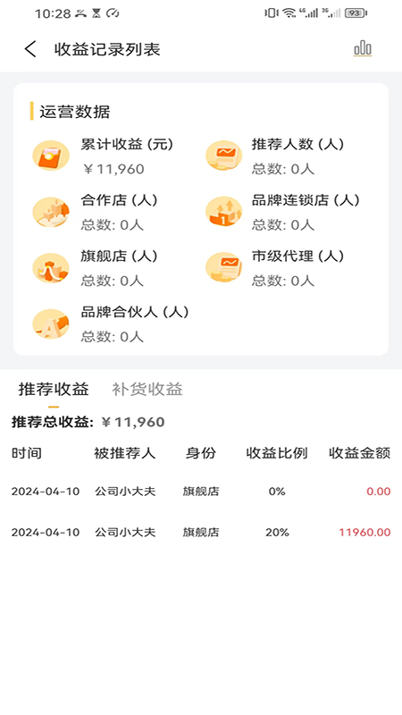 康仁小大夫