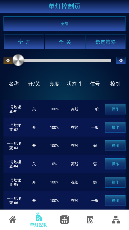 登嵘智控