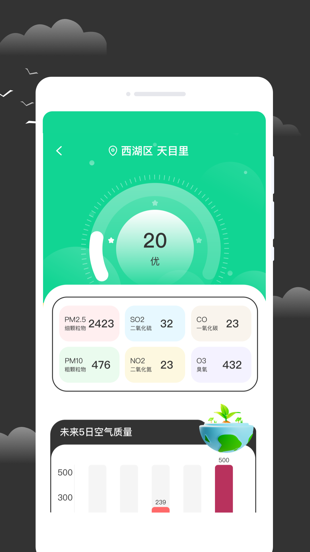 逐月天气