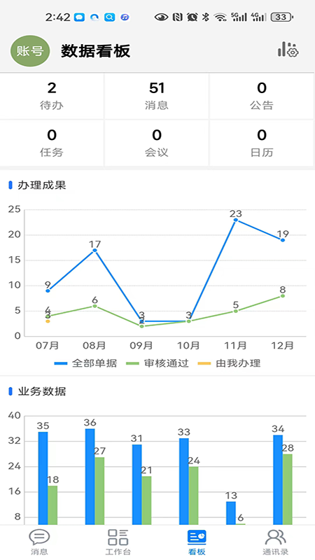 数字助手