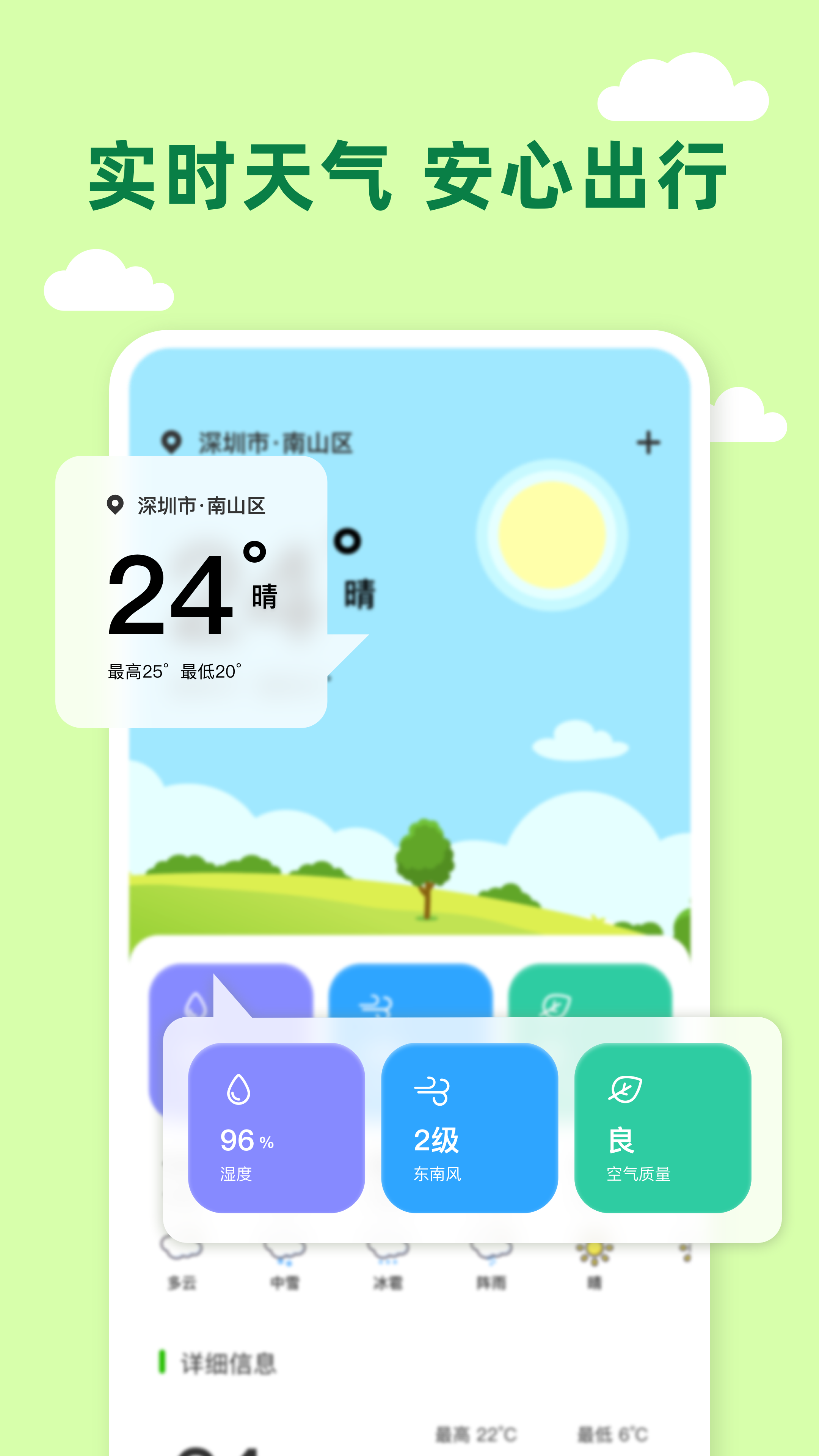 grab旅行助手