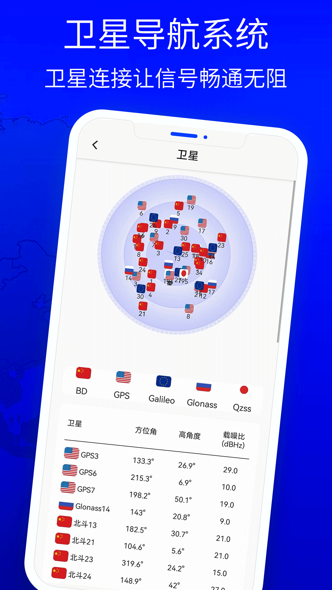 北斗狮导航_截图2