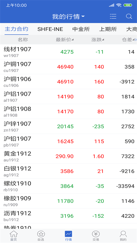安粮博易
