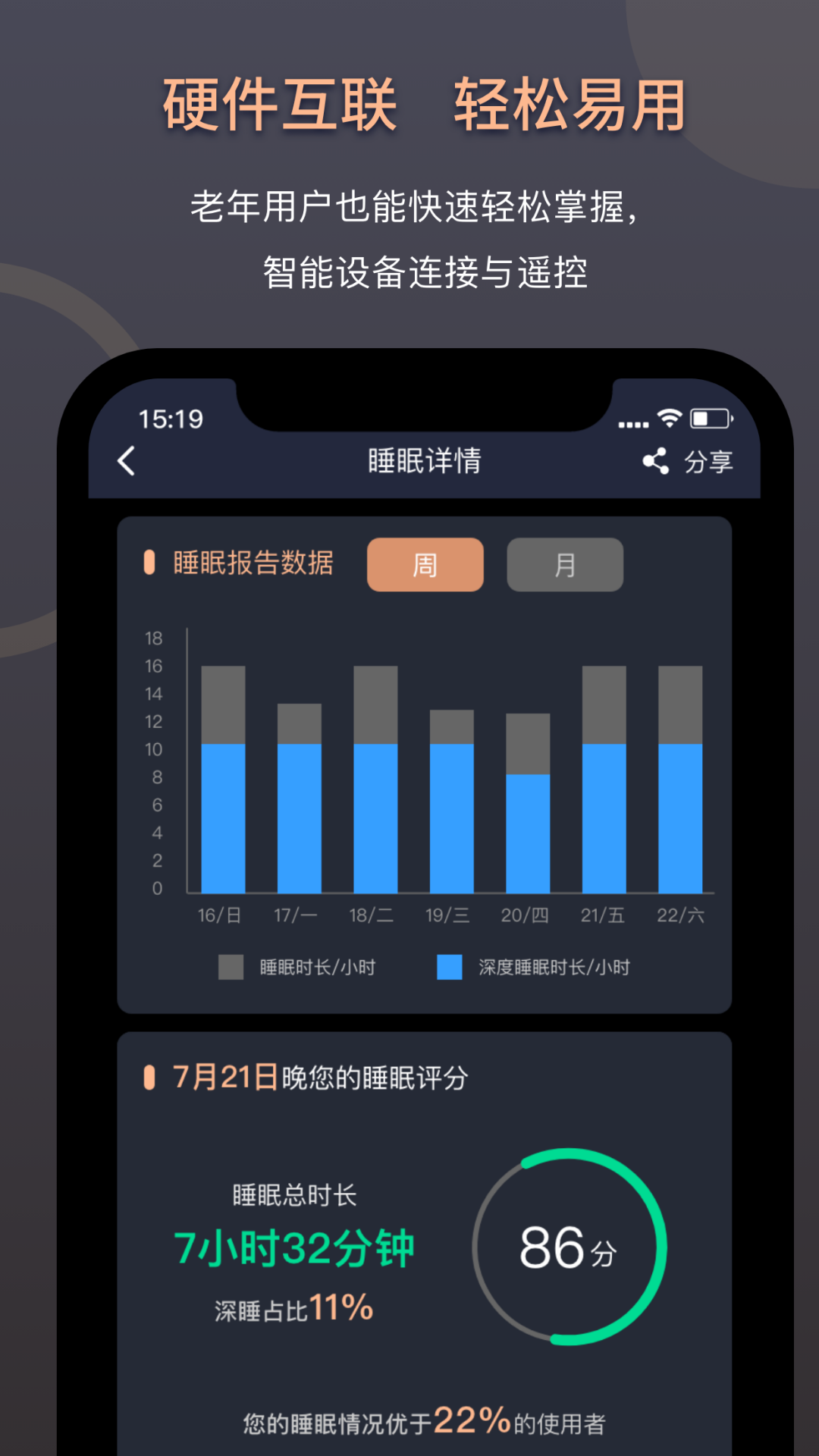 智能床垫用户版