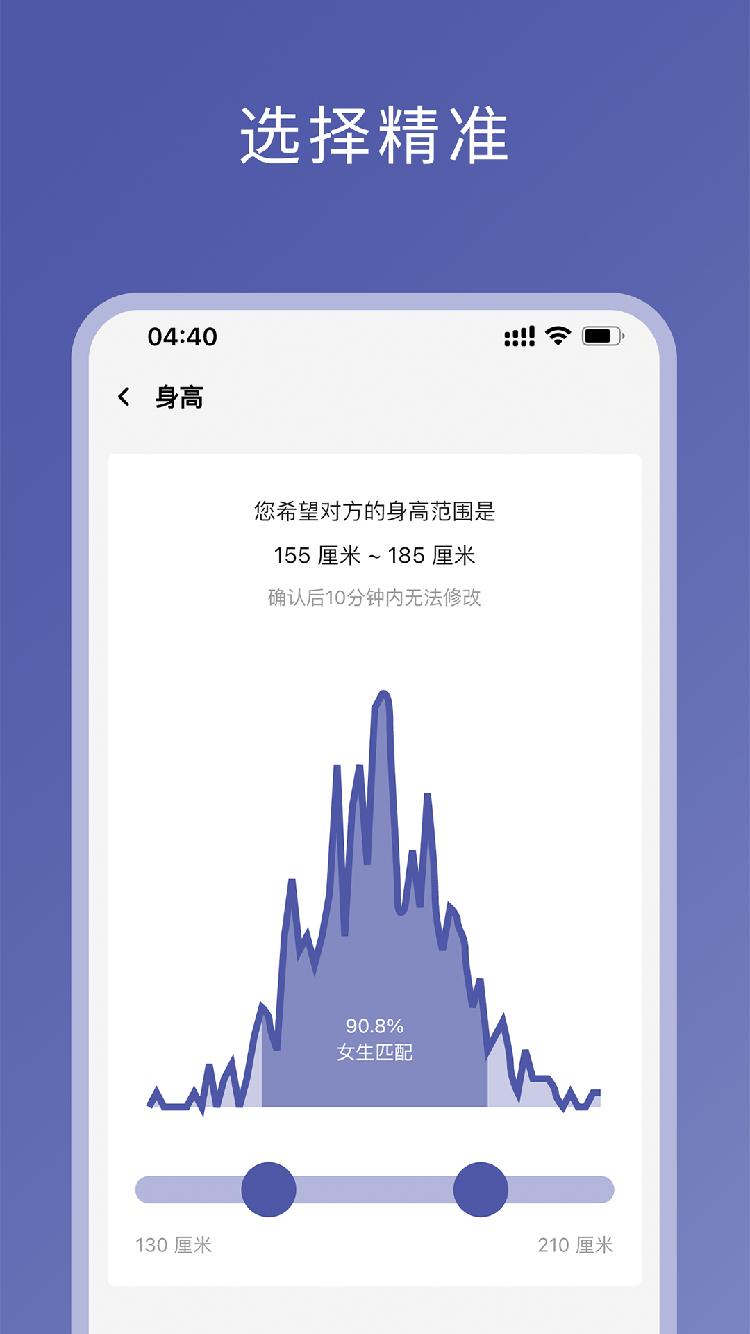 伴侣指数